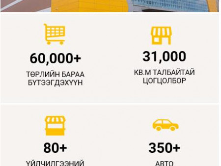 ИМАРТЫН 4 ДЭХ САЛБАР ХААНА НЭЭГДЭХ ВЭ?