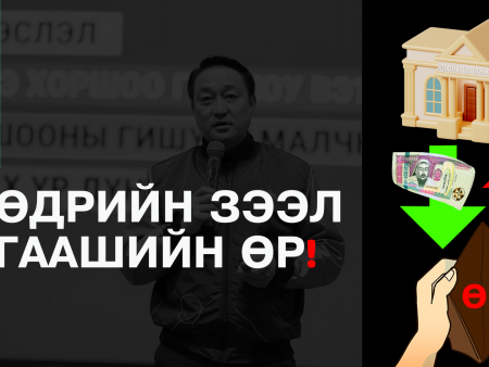 Өнөөдрийн зээл, маргаашийн өр