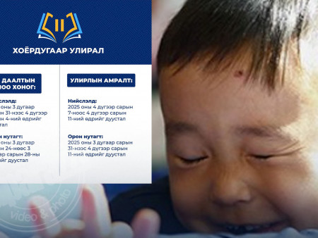 Нийслэлийн сурагчдын II улирлын амралт ирэх сарын 7-ноос эхэлнэ