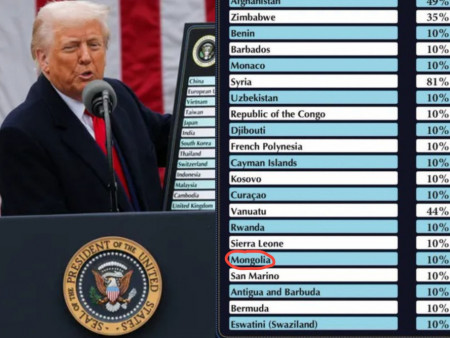 Трамп ихэнх улсын бараанд 10 хувийн суурь татвар ногдуулахад Монгол Улс багтжээ