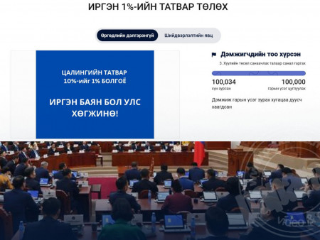 ХХОАТ-ыг нэг хувь болгох нийтийн өргөдлийг 100 мянган хүн дэмжлээ