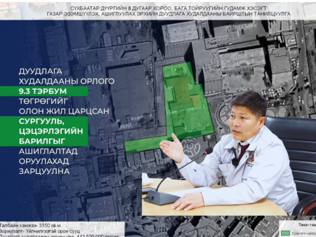 Дуудлага худалдааны орлогоор царцсан сургууль, цэцэрлэгийн барилгуудыг ашиглалтад оруулна