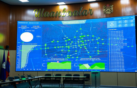 Улаанбаатар хотын 176 уулзвар, гарц, авто замыг иж бүрэн камержуулж, 10 төрлийн зөрчлийг AI ашиглан илрүүлнэ