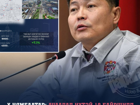 Х.Нямбаатар: Хотын авто замын сүлжээг өргөтгөх, түгжрэл бууруулах хүрээнд хэд хэдэн уулзварыг олон түвшний уулзвар болгоно.