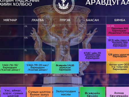 Аравдугаар сард болох үндэсний бөхийн барилдааны хуваарь