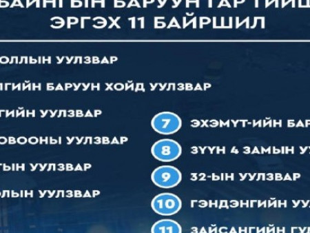 Өнөөдрөөс эхлэн автозамын 11 уулзварт зөвхөн баруун гар тийш эргэдэг зохицуулалт хэрэгжинэ