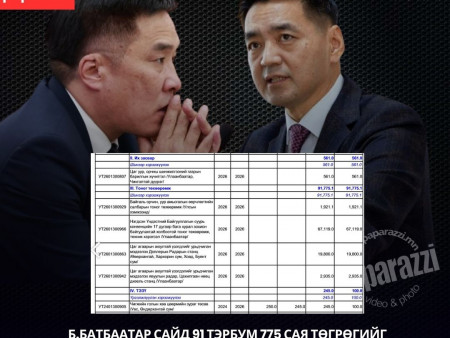 Б.Батбаатар сайд 91 тэрбум 775 сая төгрөгийг тоног төхөөрөмжид зарцуулна