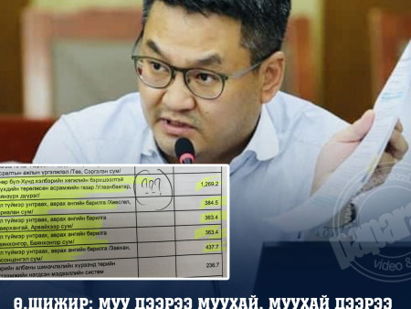 Ө.Шижир: Бүр муудсан 2026 оны улсын төсөв орж ирлээ