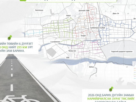 Ирэх онд 78.5 км урт дугуйн зам барих нарийвчилсан зураг төслийг боловсруулж байна