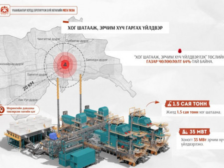 Морингийн даваанд жилд 1.5 сая тонн хог шатааж, эрчим хүч гаргах үйлдвэр барих газар чөлөөлөлт үргэлжилж байна