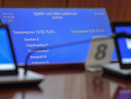 ЭЗБХ: С.Наранцогтыг Монголбанкны Ерөнхийлөгчийн албан тушаалд томилохыг дэмжив