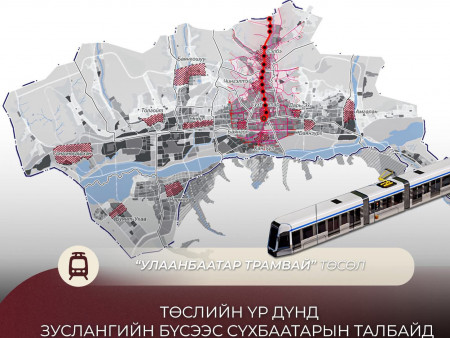 “Улаанбаатар трамвай” төсөл хэрэгжсэнээр зуслангийн бүсээс Сүхбаатарын талбай хүртэл 29 минут зорчино