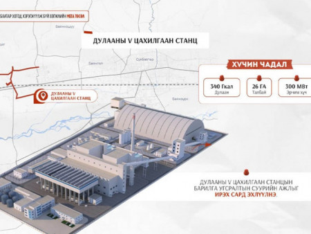 Дулааны тавдугаар цахилгаан станцын барилга угсралтын суурийн ажлыг ирэх сард эхлүүлнэ
