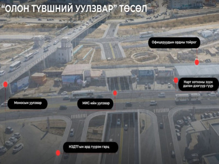 Хөдөлгөөний эрчим, ачаалал өндөртэй байршлуудад олон түвшний уулзварыг шинээр барьж байгуулна