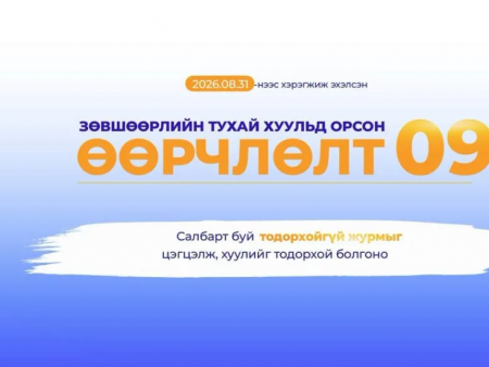 Зөвшөөрөл олгох үйл ажиллагаанд үүсдэг хүндрэл, олон давхар шат дамжлагыг бууруулах эрх зүйн зохицуулалтыг бүрдүүллээ
