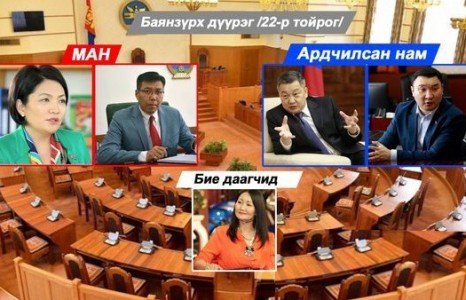 News paparazzi: “Боломж хулгайлагч”-аар дүүрэн БЗД-ийн 22-р тойрог