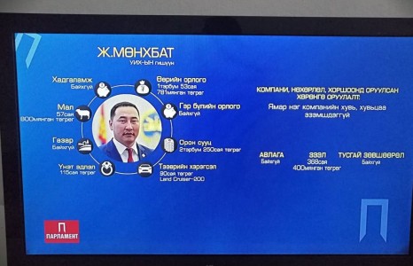 Найрааны орлоготой гэгдэх найрагч гишүүн мөнгө тарьдаг уу…
