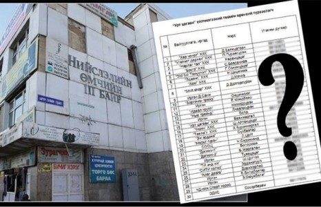 News paparazzi : Улаанбаатар хөгжих үү, “Урт цагаан” үлдэх үү гэдгийг төрийн “төмөр нүүр”-ээр шийдэх хэрэгтэй